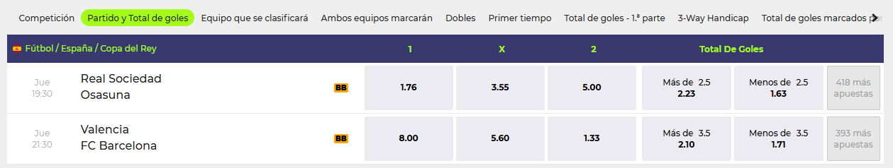 Partidos de la Copa del Rey - Apuestas Deportivas en YoSports